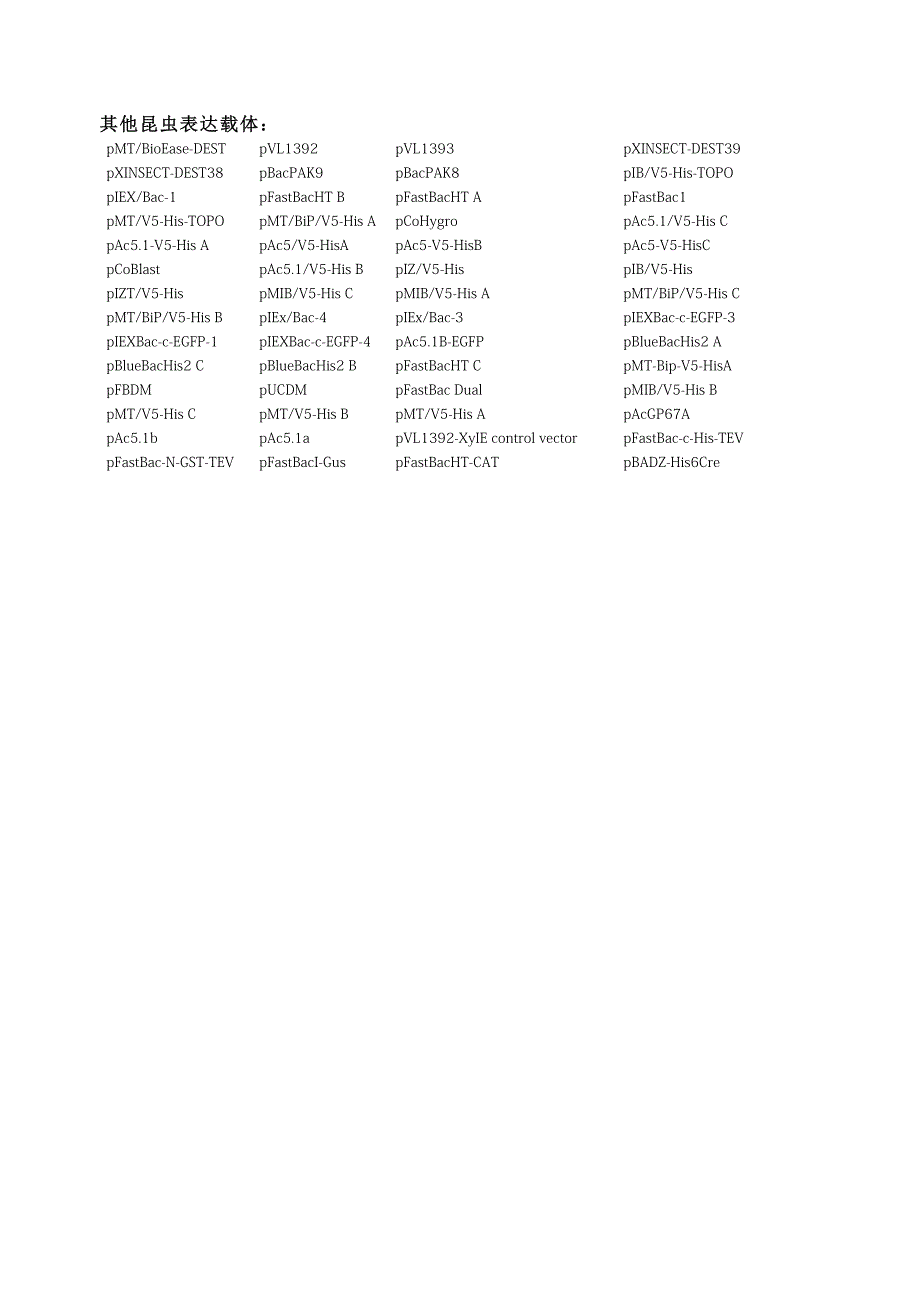 pBlueBacHis2 A昆虫表达载体说明_第3页