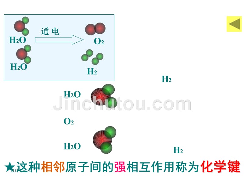 高中化学2.1.1《化学键与化学反应》课件鲁科版必修a_第5页