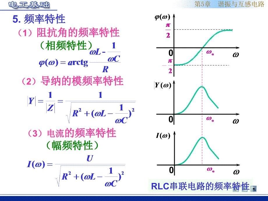 串联谐振与并联谐振_第5页