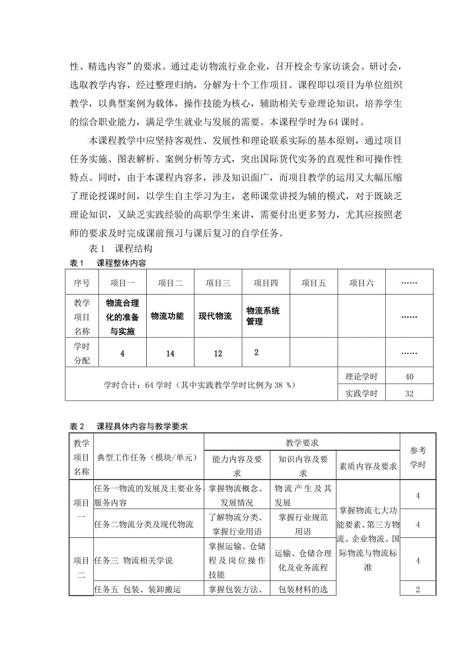 《现代物流概论》课程标准_第4页