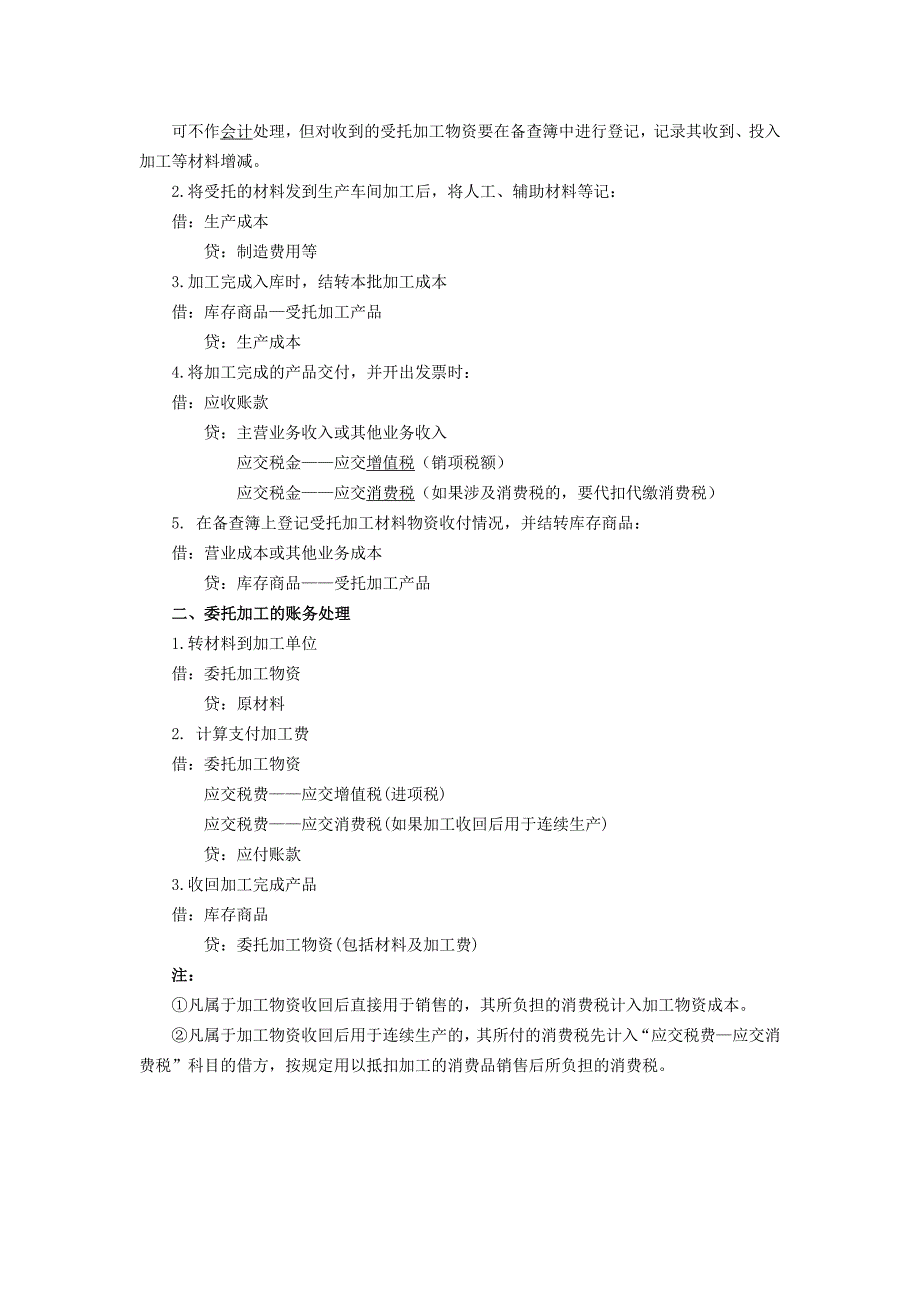 委托外单位加工完成并验收入库的原材料_第2页