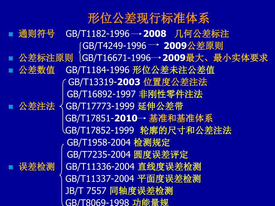 3-几何公差标准宣讲2011_第2页