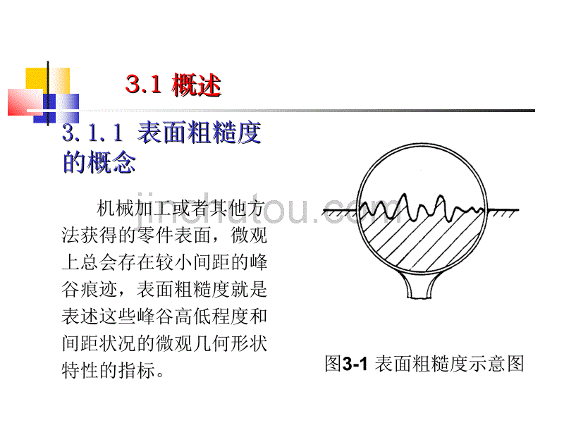 表面粗糙度和测量_第2页