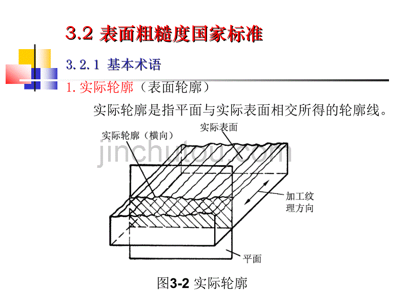 表面粗糙度和测量_第4页