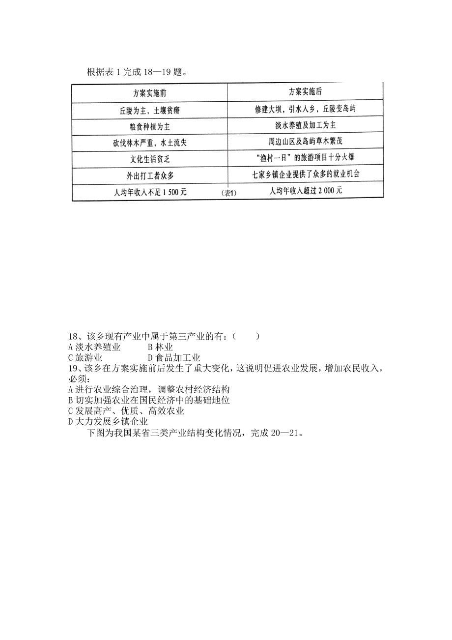 黑龙江省绥棱县职业技术学校（普高试卷）2015-2016学年高二上学期期中考试地理（理）试题 含答案_第5页