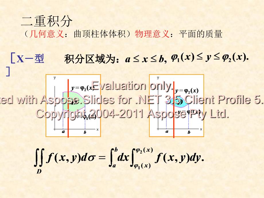 9.7重积分习题课_第2页