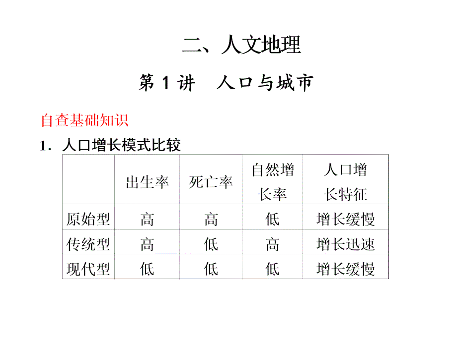 2010年自考经济类管理会计复习资料十一_第1页