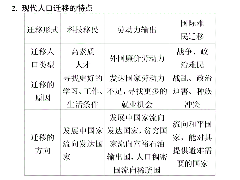 2010年自考经济类管理会计复习资料十一_第2页