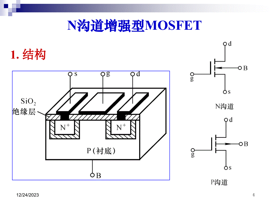 MOS器件物理基础_第4页