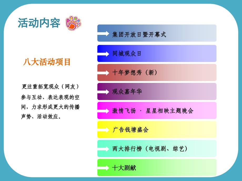 第六届电视观众节独家冠名方案_第4页