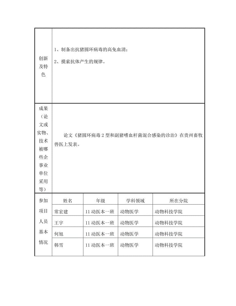 大学生科技创新结题报告书_第5页