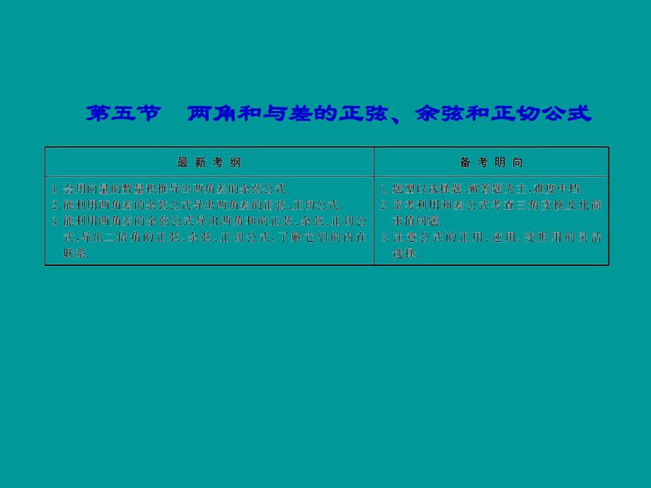 2014高考数学总复习[教A文]配套课件35_第1页