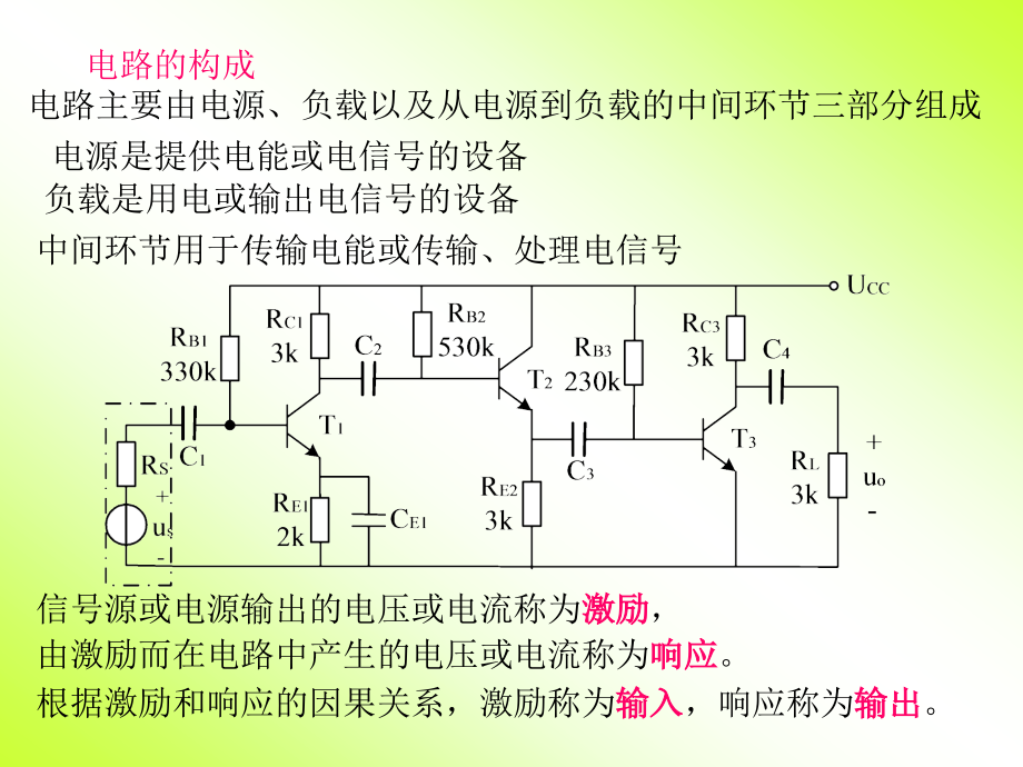 电路的基本定律和基本分析方法_第3页