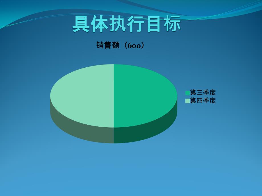 金字塔原理工作计划_第3页