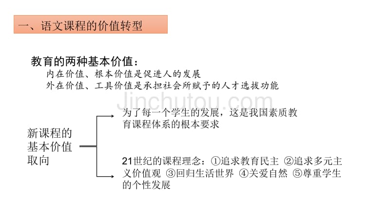 语文课程的价值转型与目标重建_第2页