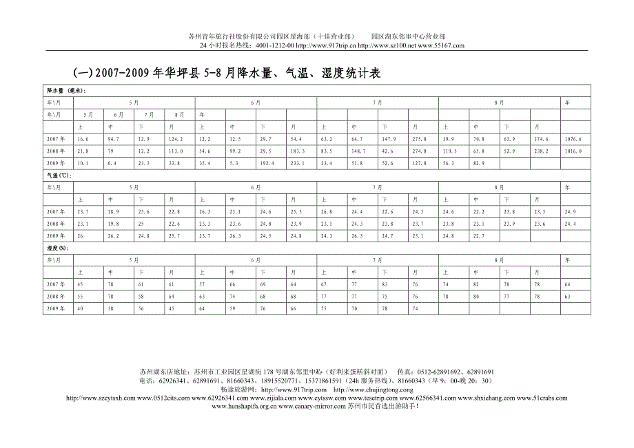 j应用水稻白叶枯病综合防治技术推广成效显著rnvrf_第3页