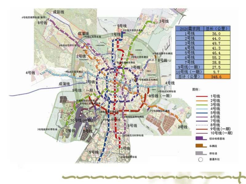 2011成都地铁最新线路规划图_第3页