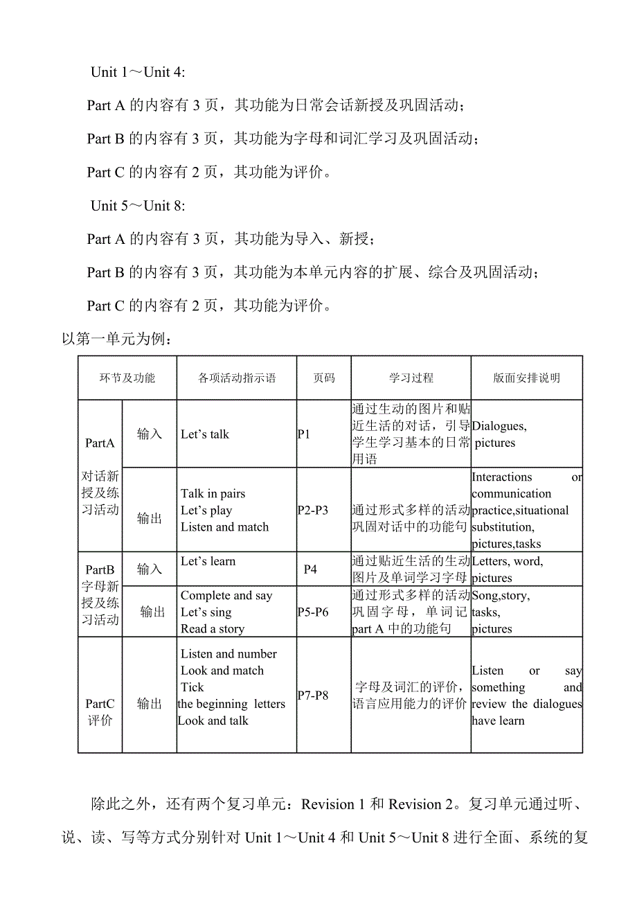 2012陕旅版英语三年级上册教案_第3页