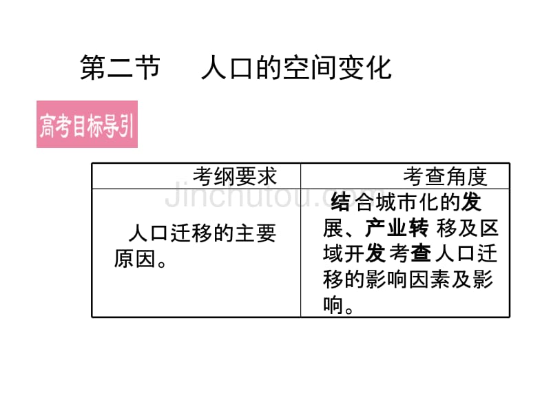 人口的空间变化_第1页