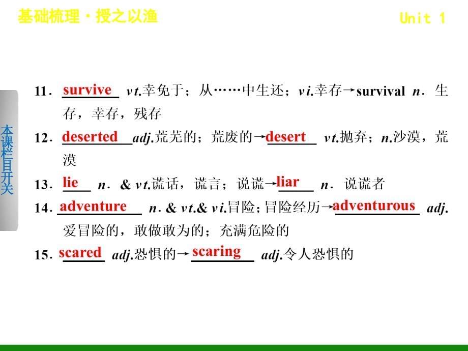 高考英语复习讲义：TB1Aunit1GoodFriends_第5页