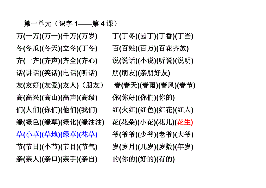 人教版小学语文第二册生字表组词_第1页