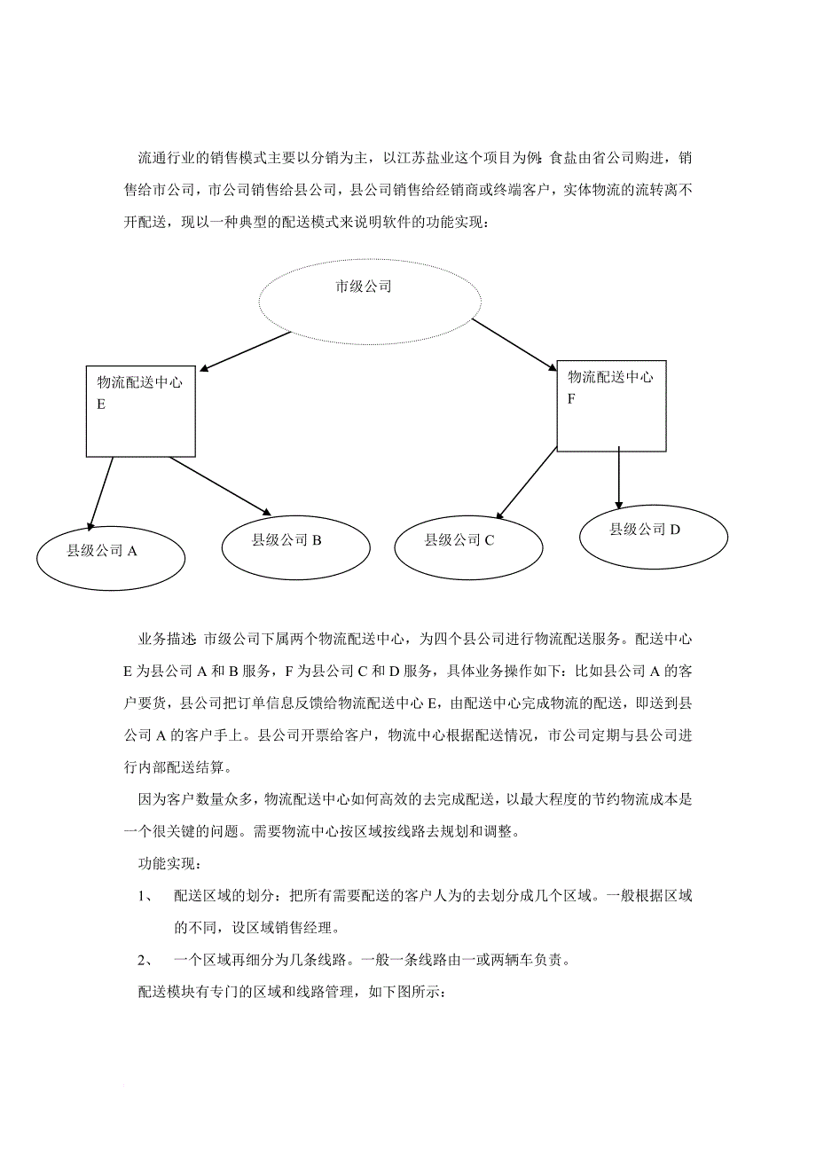 知识贡献-流通分销行业配送管理解_第2页