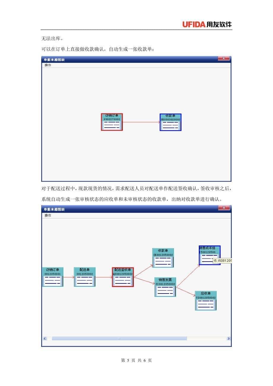 知识贡献-流通分销行业配送管理解_第5页