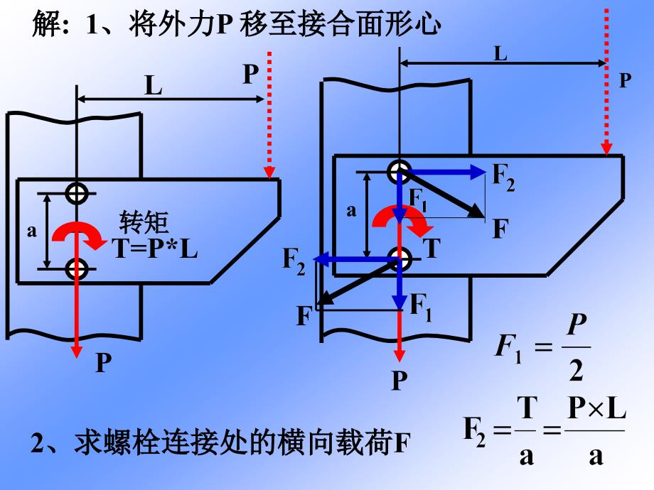 吉林大学机械设计课件螺栓联接例题_第2页