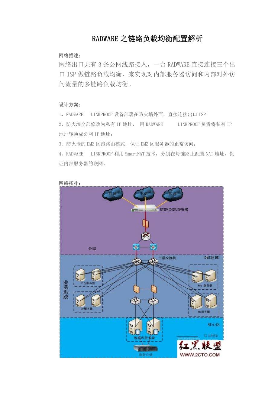 RADWARE之链路负载均衡配置解析_第1页