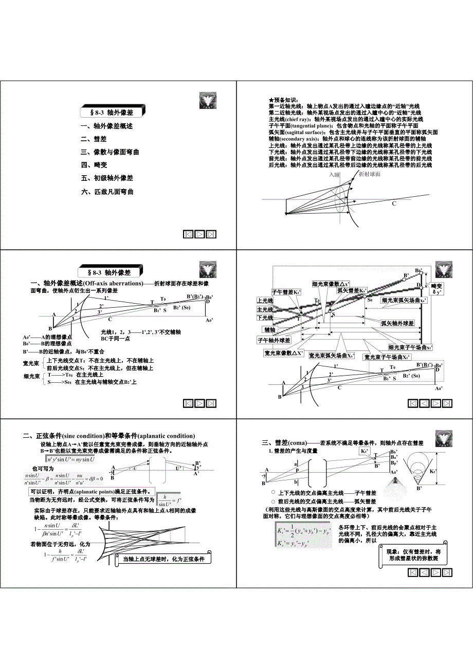 app_opt8-2黑白_第1页