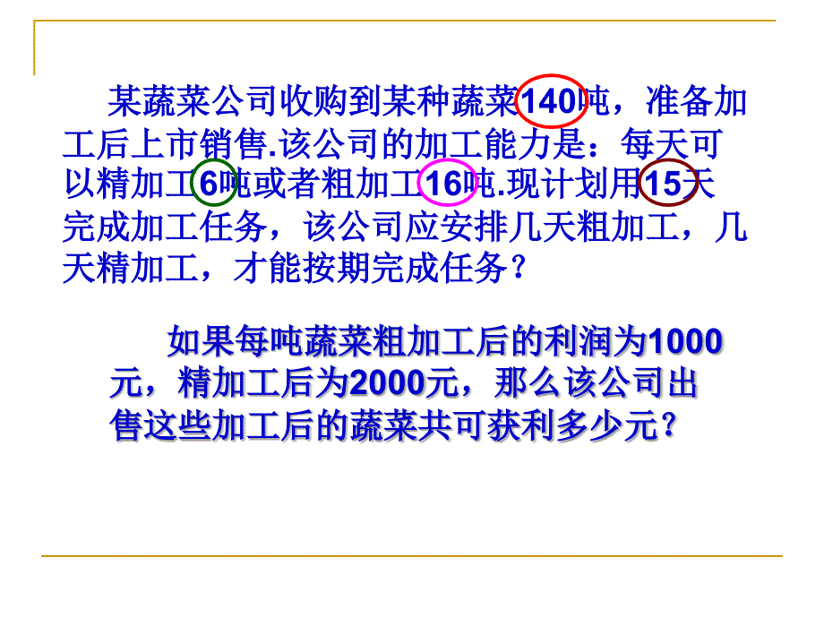 列二元一次方程组解应用题_第3页