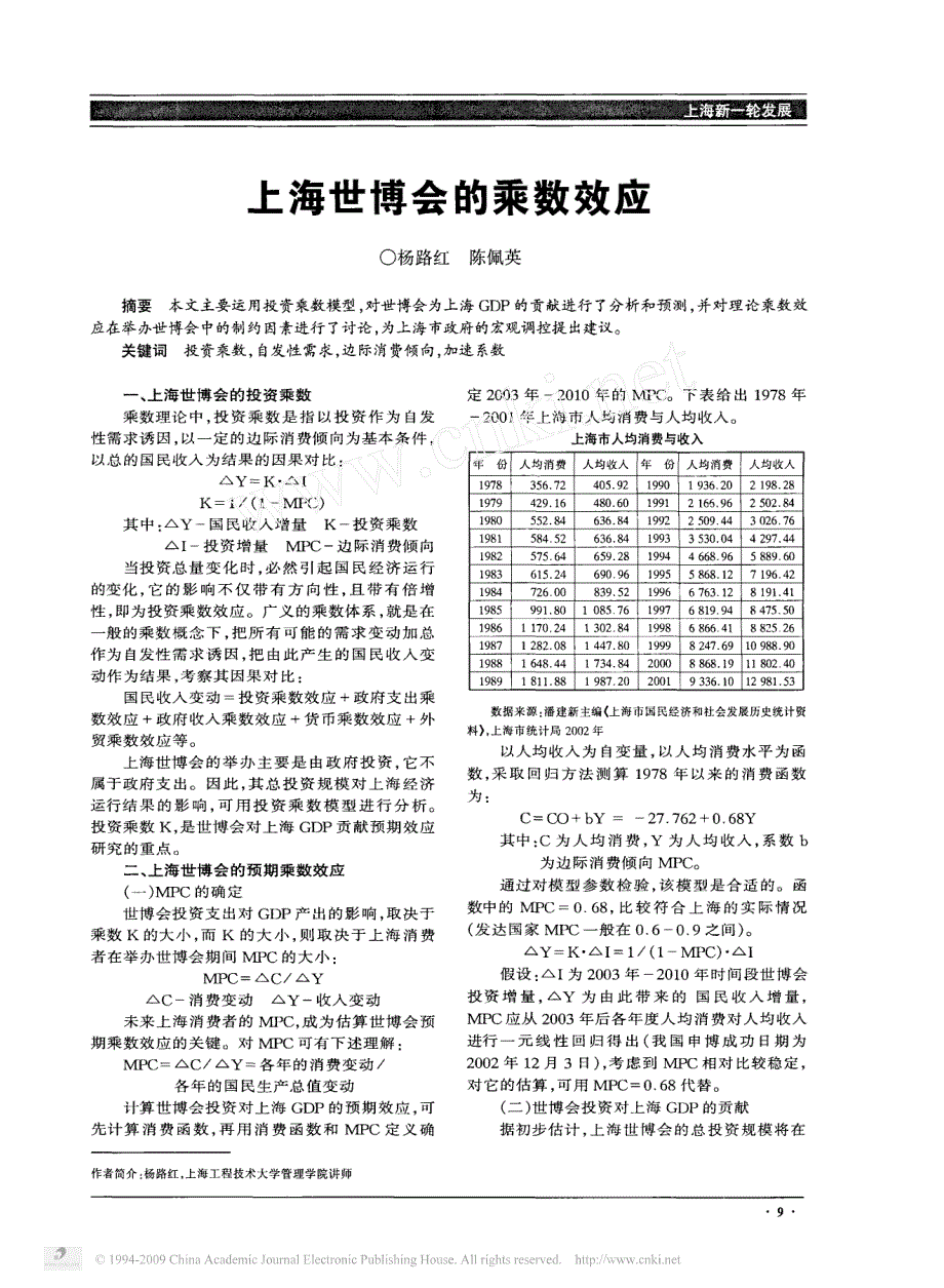 上海世博会的乘数效应_第1页