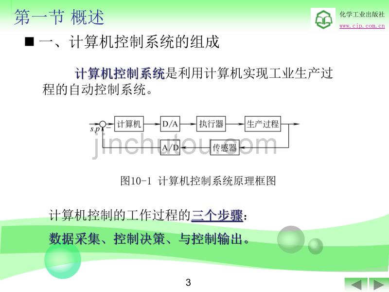 热工过程自动调节_第2页