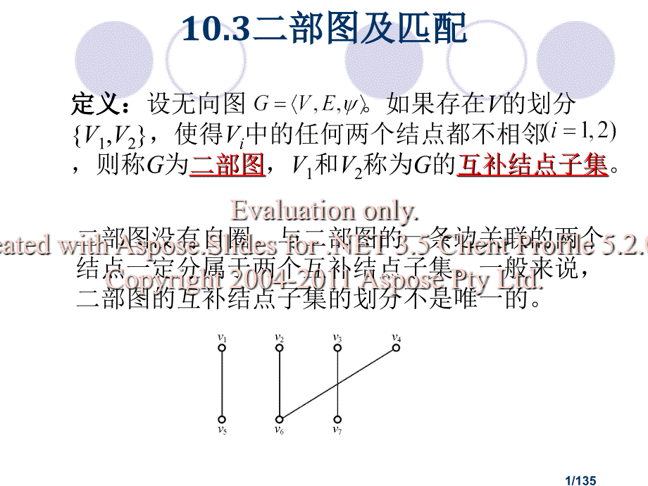 几种图的介绍-2nd-zhou_第1页