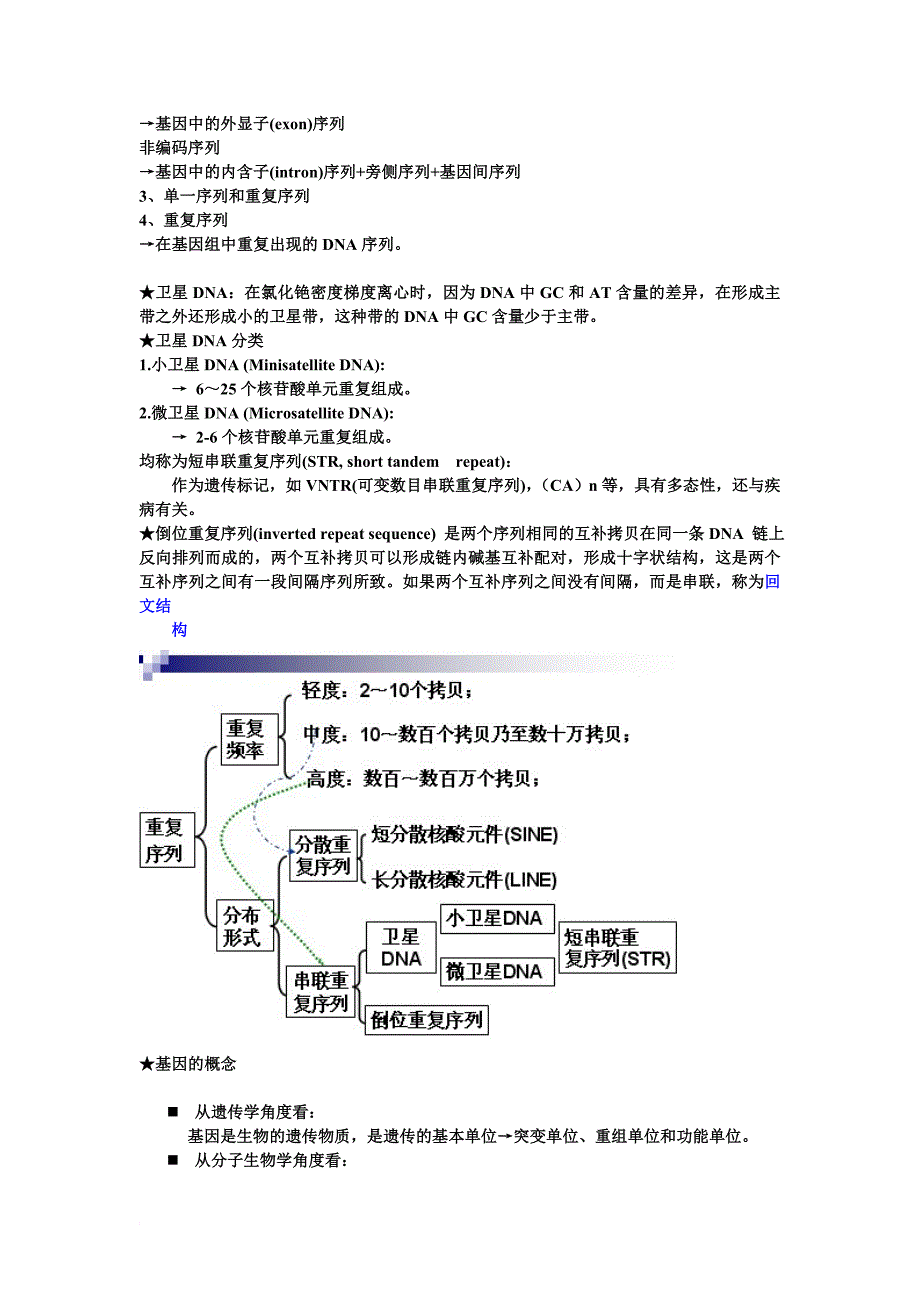 遗传学(中国医科大学临床药学)_第4页