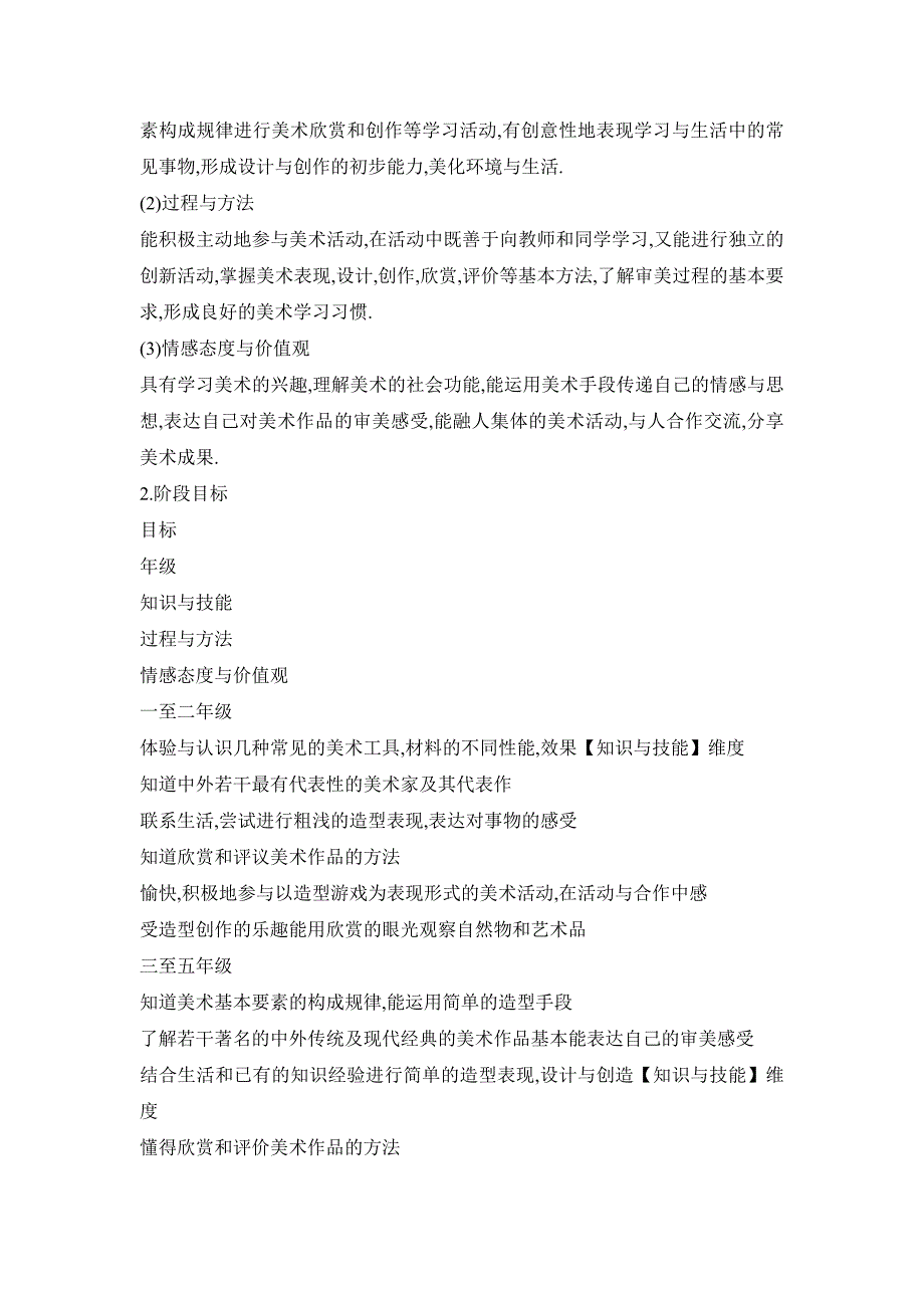 上海市中小学美术课程标准_第4页