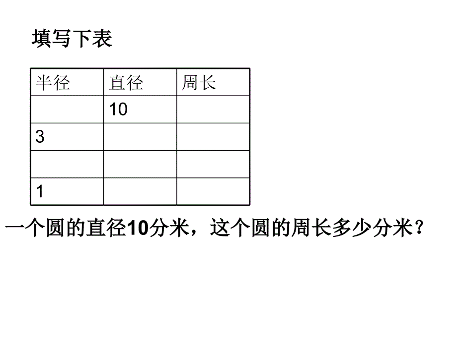 已知圆的周长求直径半径_第2页