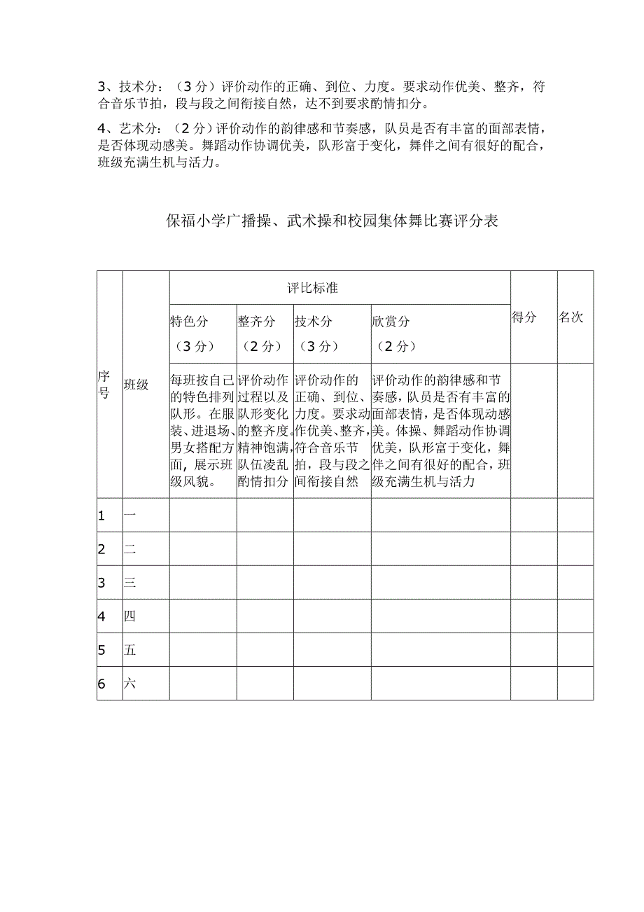 保福小学体操、校园集体舞比赛活动方案_第2页