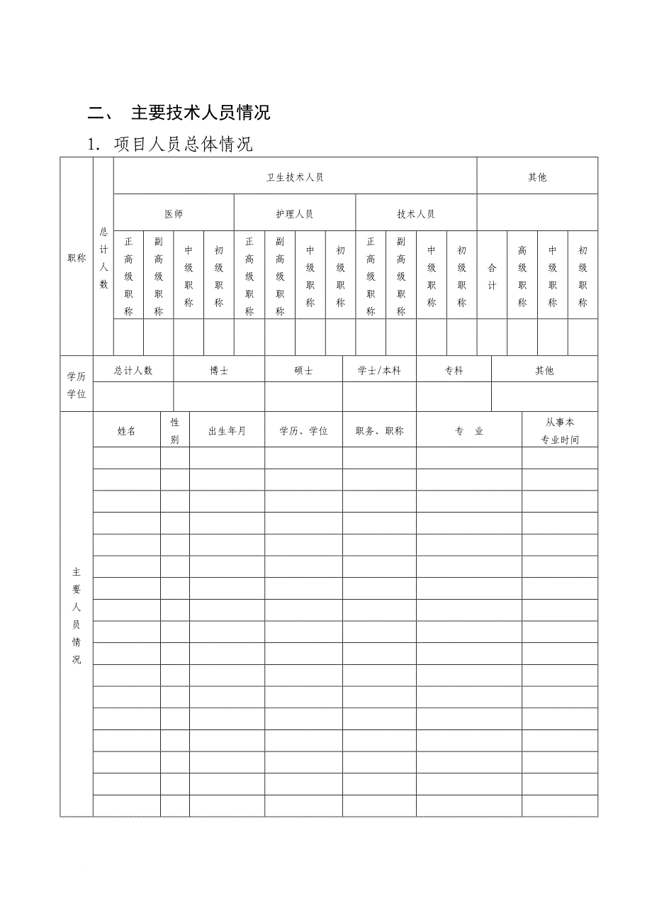 云南省第二类医疗技术临床应用能力技术审核申请书_第4页