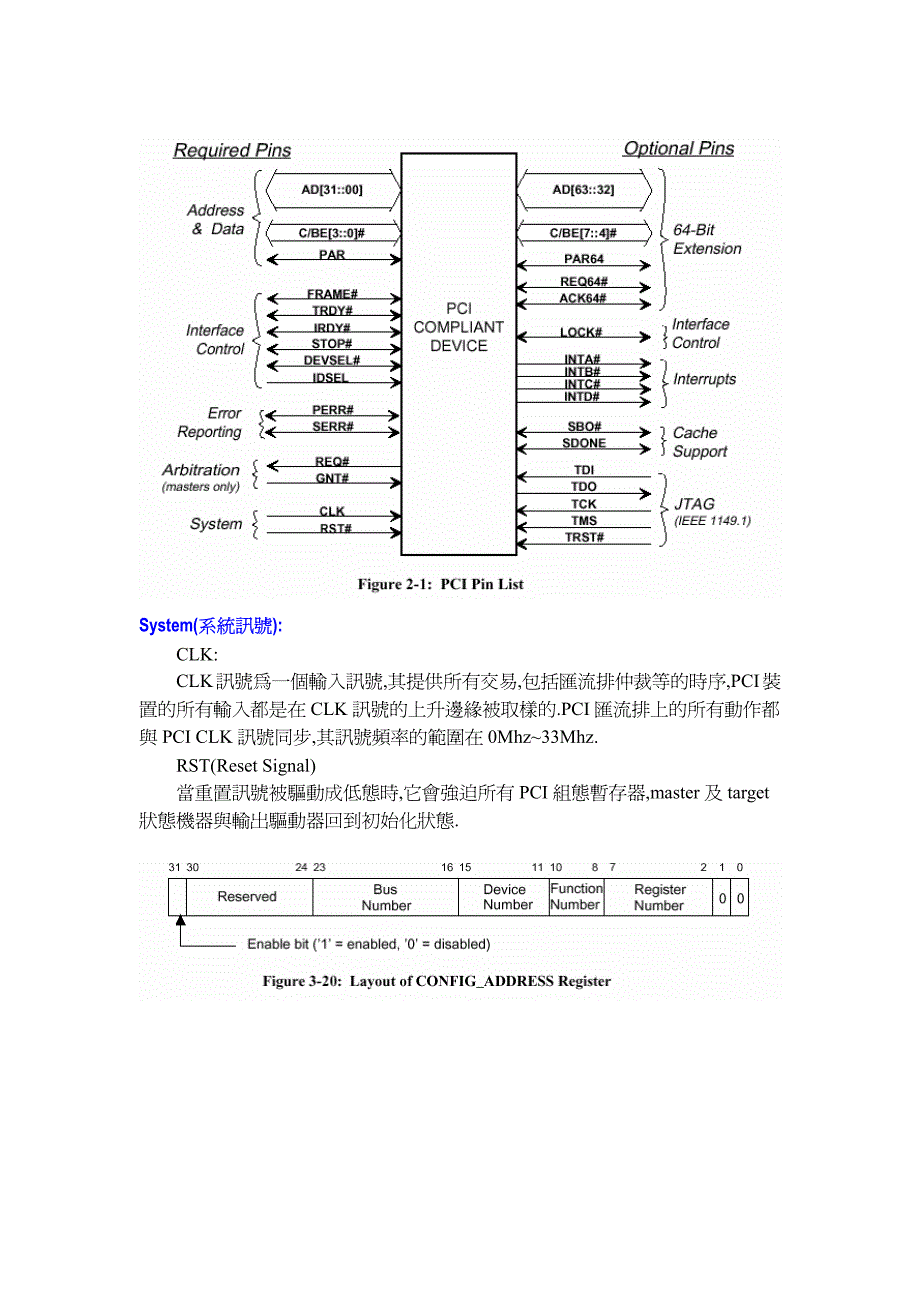 PCI Configuration_第2页