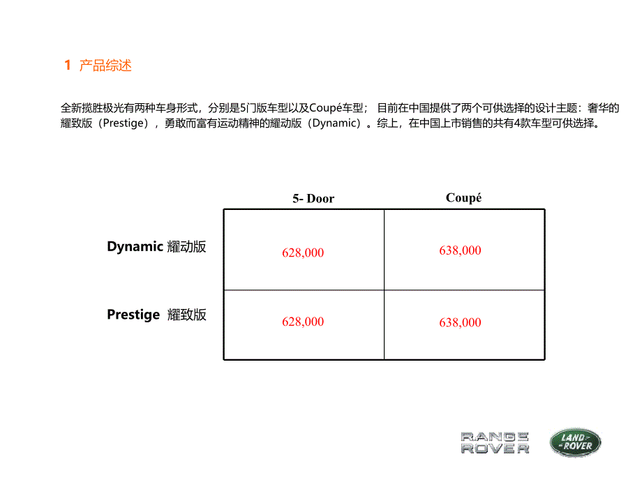 路虎揽胜极光产品介绍_第4页