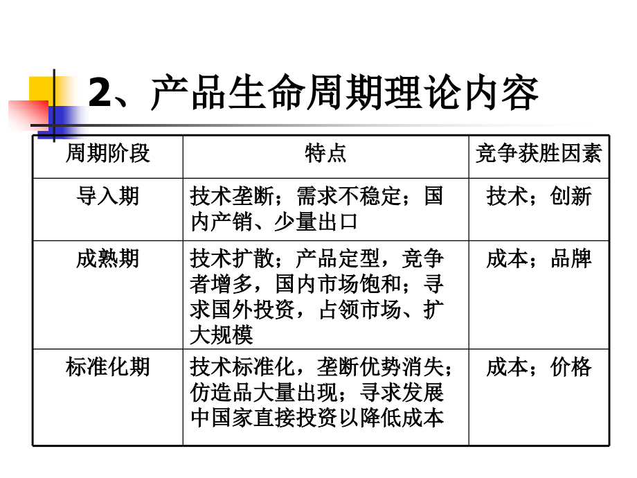 2跨国公司理论_第3页