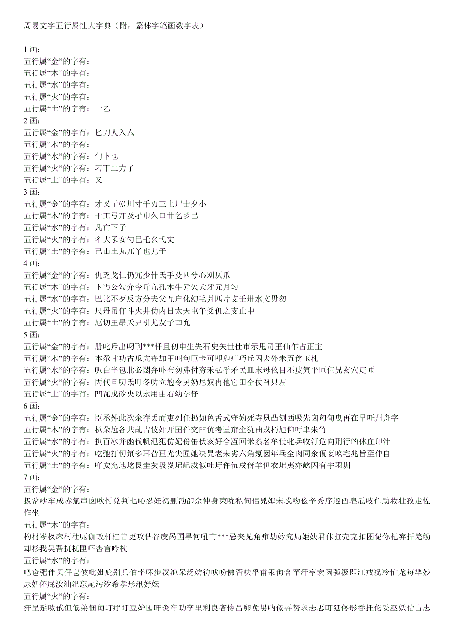 文字五行属性大字典_第1页