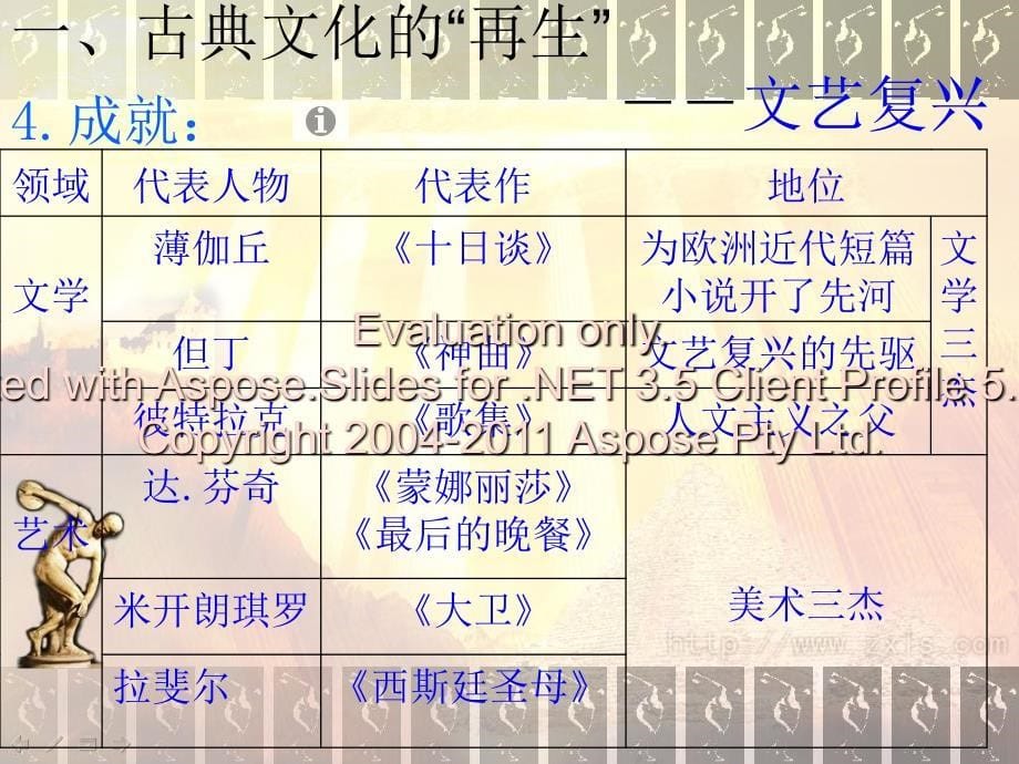 文艺复兴和宗教改革课件_第5页