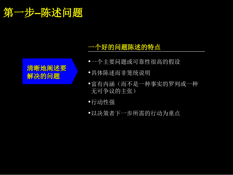 解决问题的基本方法——“七步成诗法” 17页_第2页