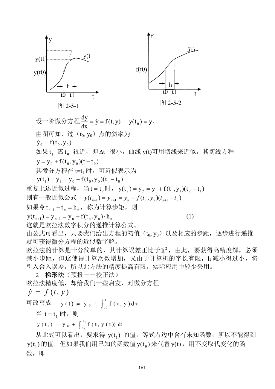 常用算法几种数字积分法_第4页