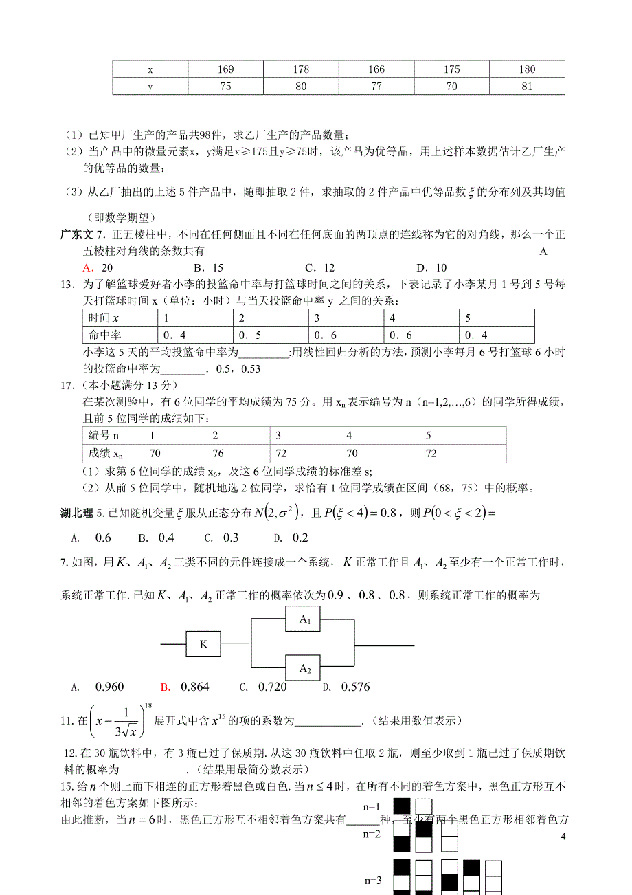 2012年高考数学试题分类汇编——概率统计和排列组合二项式定理_第4页