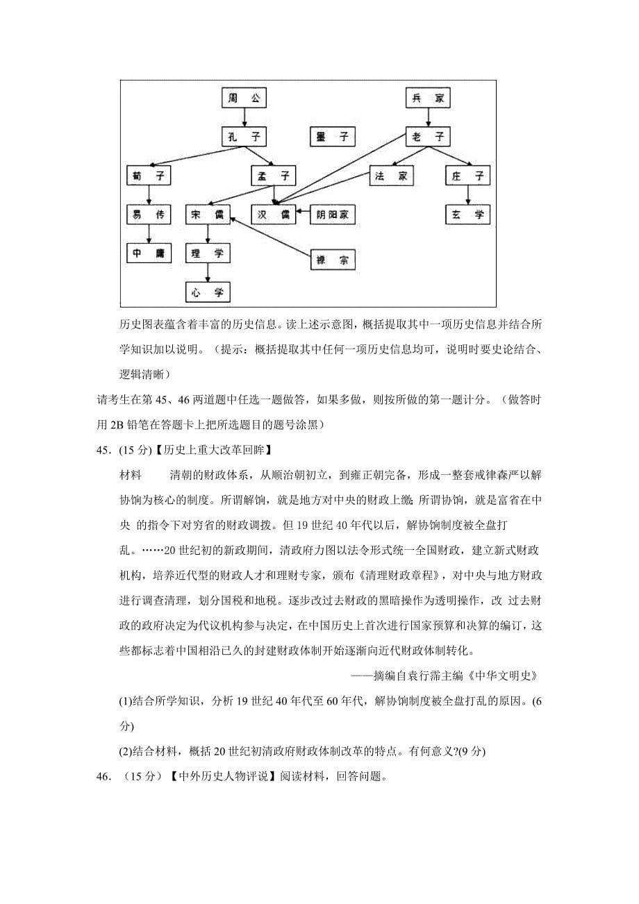 陕西省2016届高三第七次月考文科综合历史试题 无答案_第5页