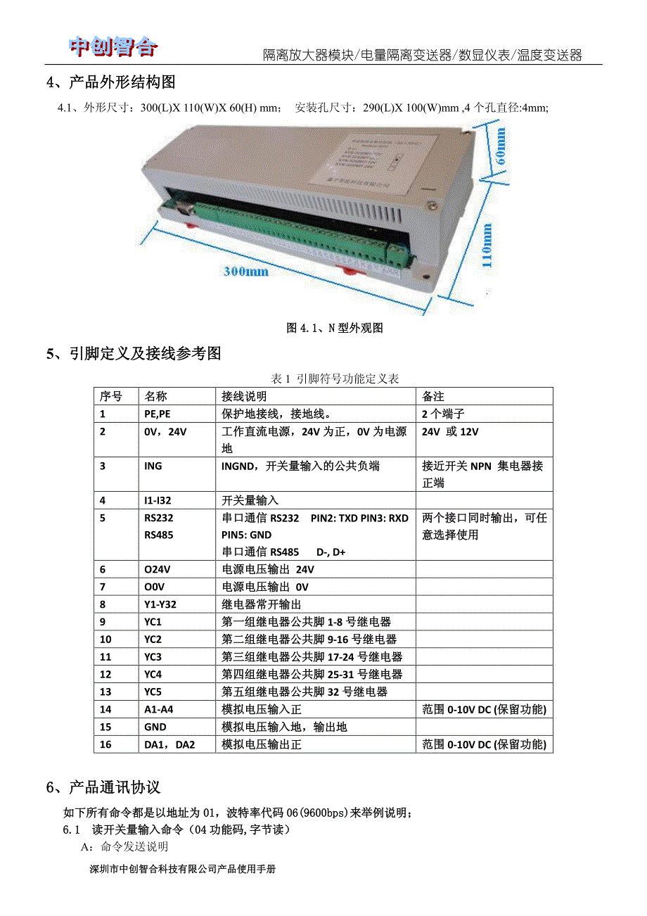 ZHYX3232 32路开入开出IO口模块_第2页