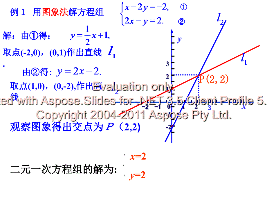 二元一次方程与一次函数2wxx_第4页